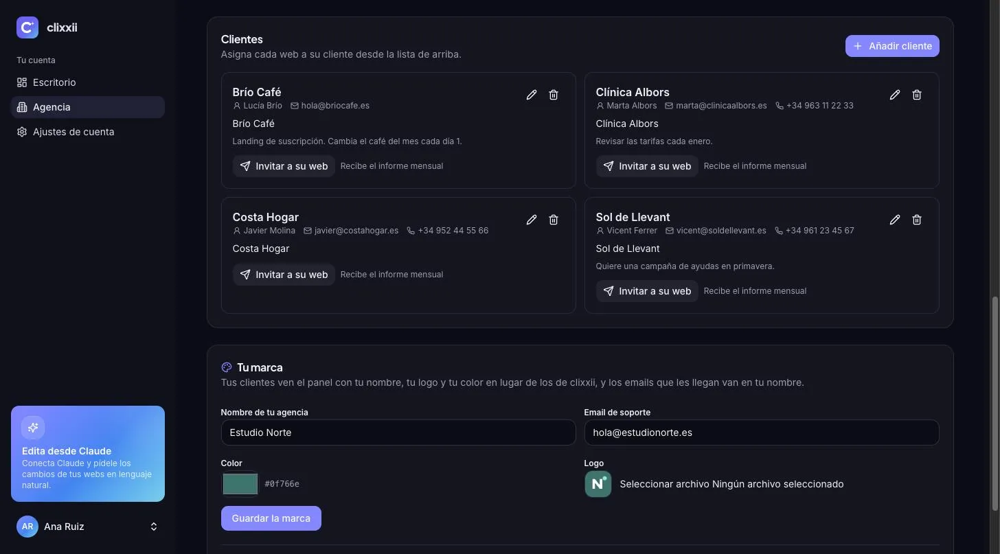 Fichas de los clientes de una agencia, con sus webs y el informe mensual