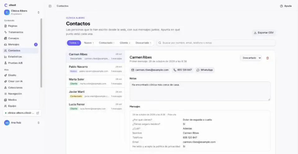 Contactos en el panel de clixxii: la lista de personas con su etapa y la ficha de una de ellas con sus botones de email, teléfono y WhatsApp, sus notas y su mensaje