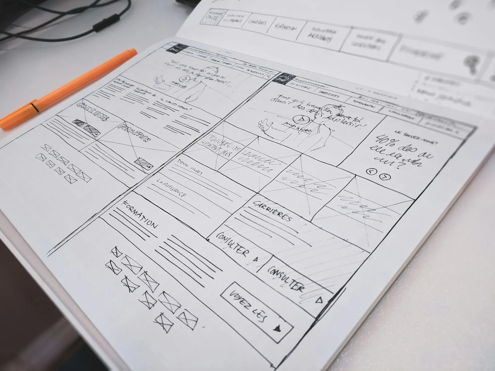 Boceto a mano en papel con la estructura de las páginas de una web, junto a un rotulador naranja