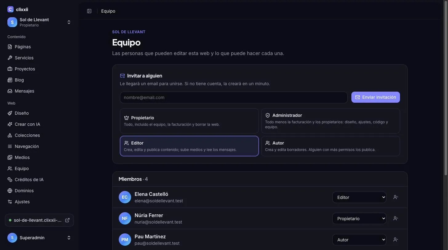 Equipo de una web con sus roles