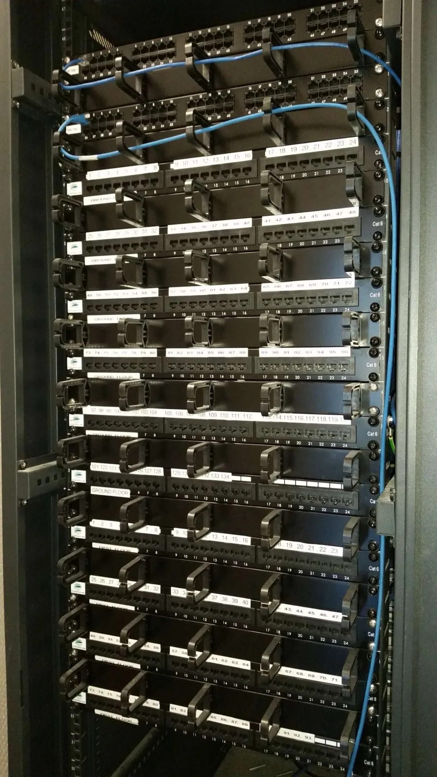 Rack de red con paneles de conexión y cableado ordenado